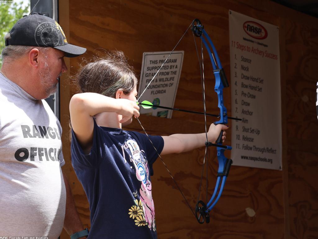 មគ្គុទេសក៍ការបាញ់ត្រី: ឧបករណ៍ចាំបាច់សម្រាប់ការបាញ់ត្រីក្នុងទឹកជ្រោះ